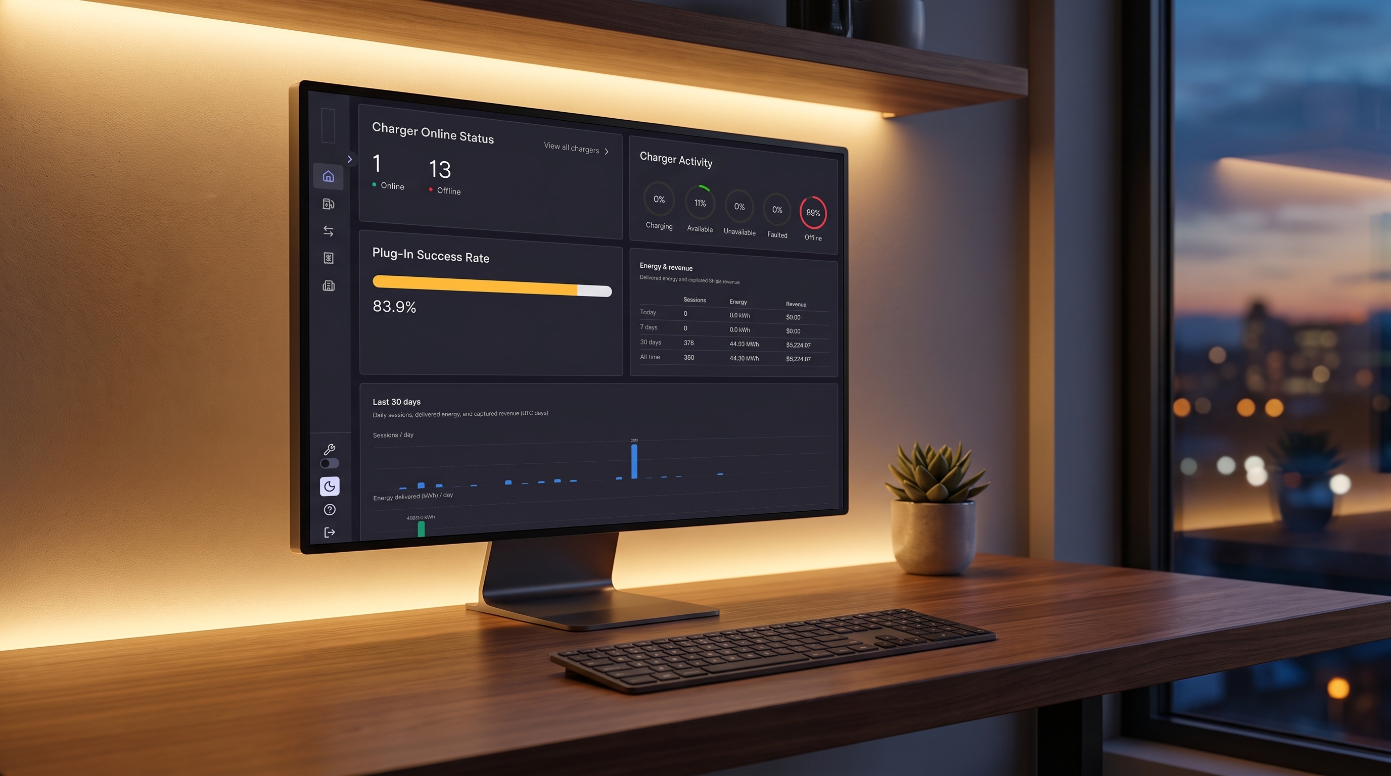 Ivora Helm managing charging stations